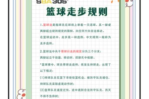 为什么篮球训练中奖励机制很重要:激发潜能与提升表现的关键