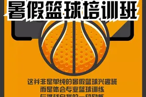 篮球训练班名称怎么取